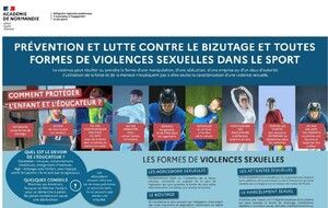 Une nouvelle rubrique pour notre site... Nous sommes tous concernés... INFOS PRATIQUES - STOP AUX VIOLENCES DANS LE SPORT